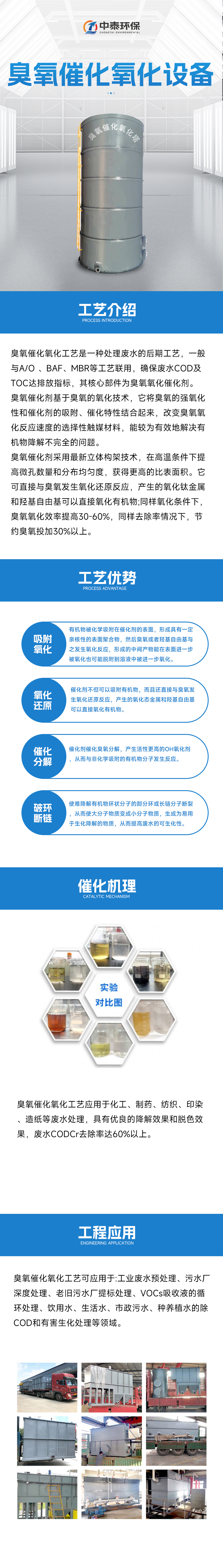 一體化污水處理設備,一體化污水處理設備廠家